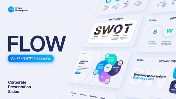 Videohive Flow – SWOT Infographic Scenes Pack