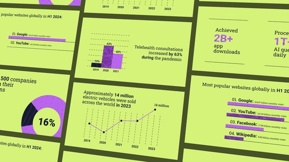 Videohive Catchy Animated Infographics
