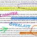 Videohive Media Highlighter Overlays For Premiere Pro