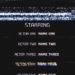 Videohive VHS Glitch Credit Roll