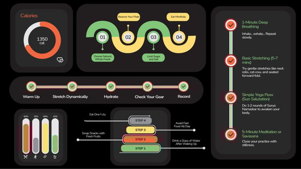 Videohive Health Steps Infographic