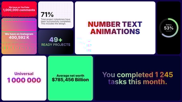 Videohive Number Counter Animation