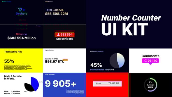 Videohive Number Counter 57712895