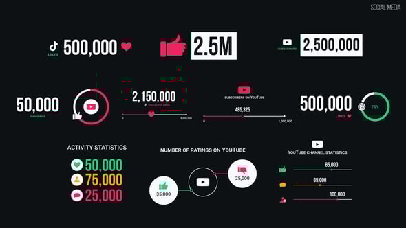 Videohive Social Media 57322852