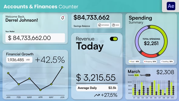Videohive Accounts & Finances Count