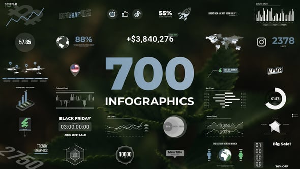 Videohive Infographics 57613485