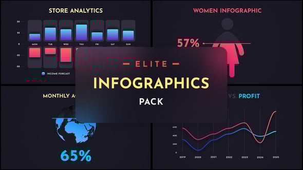 Videohive Elite Infographics Pack
