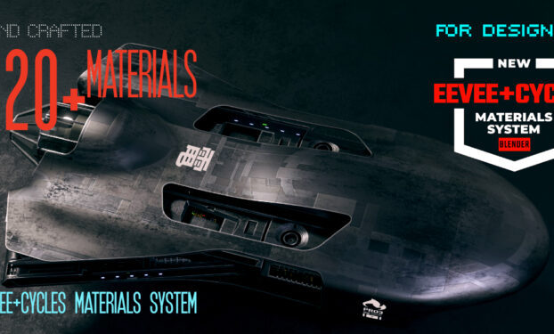 Blender Market – Eevee + Cycles Materials System v9.2