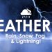 Blender Market Weather It! v1.0