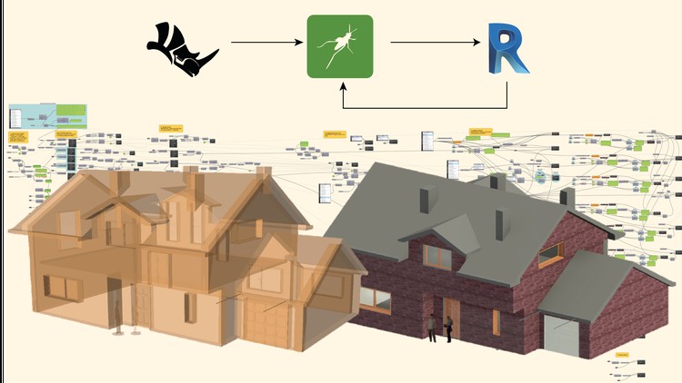 Creating a household using Rhino.Inside.Revit By Isabel Méndez Garduño