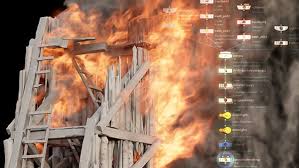 FXPHD – HOU233 – Rendering Fire and Smoke Simulations in Houdini
