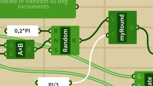LinkedIn – Grasshopper Essential Training