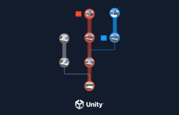 Unity Version Control with Unity 6 By David Makowski