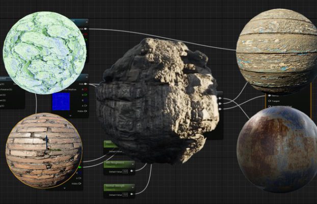 Unreal Engine 5 Materials: A Comprehensive Guide By Unrealverse Labs