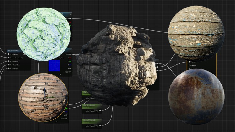 Unreal Engine 5 Materials: A Comprehensive Guide By Unrealverse Labs