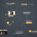 VideoHive Callouts Titles for DaVinci Resolve 54201533