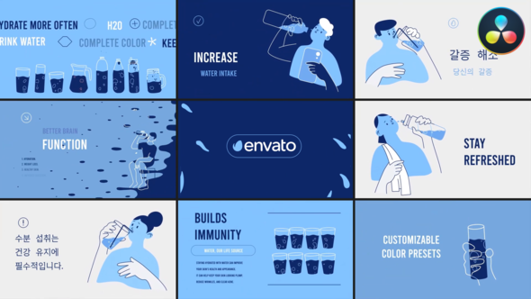 VideoHive Drink More Water Explainer | DaVinci Resolve