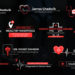 VideoHive Health Titles 53463811
