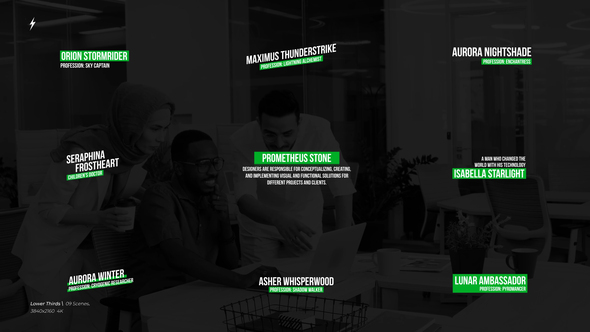 VideoHive Lower Thirds 2.0 | MOGRT (PP)