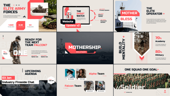 Videohive Mothership Military Video Display After Effect Template
