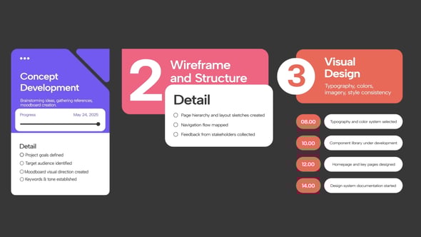 Videohive List Infographic