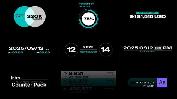 Videohive Intro – Counter Pack After Effects Template