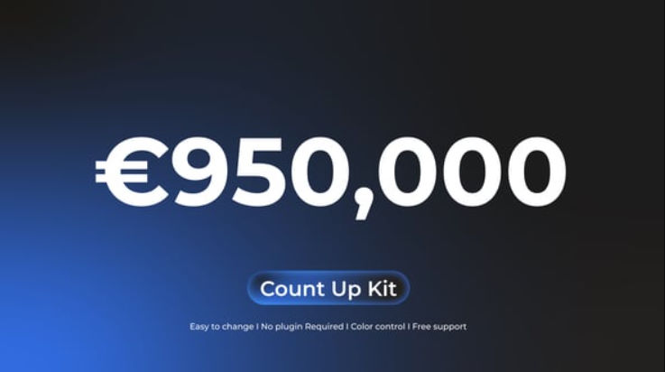 Download Count Up Kit – Videohive